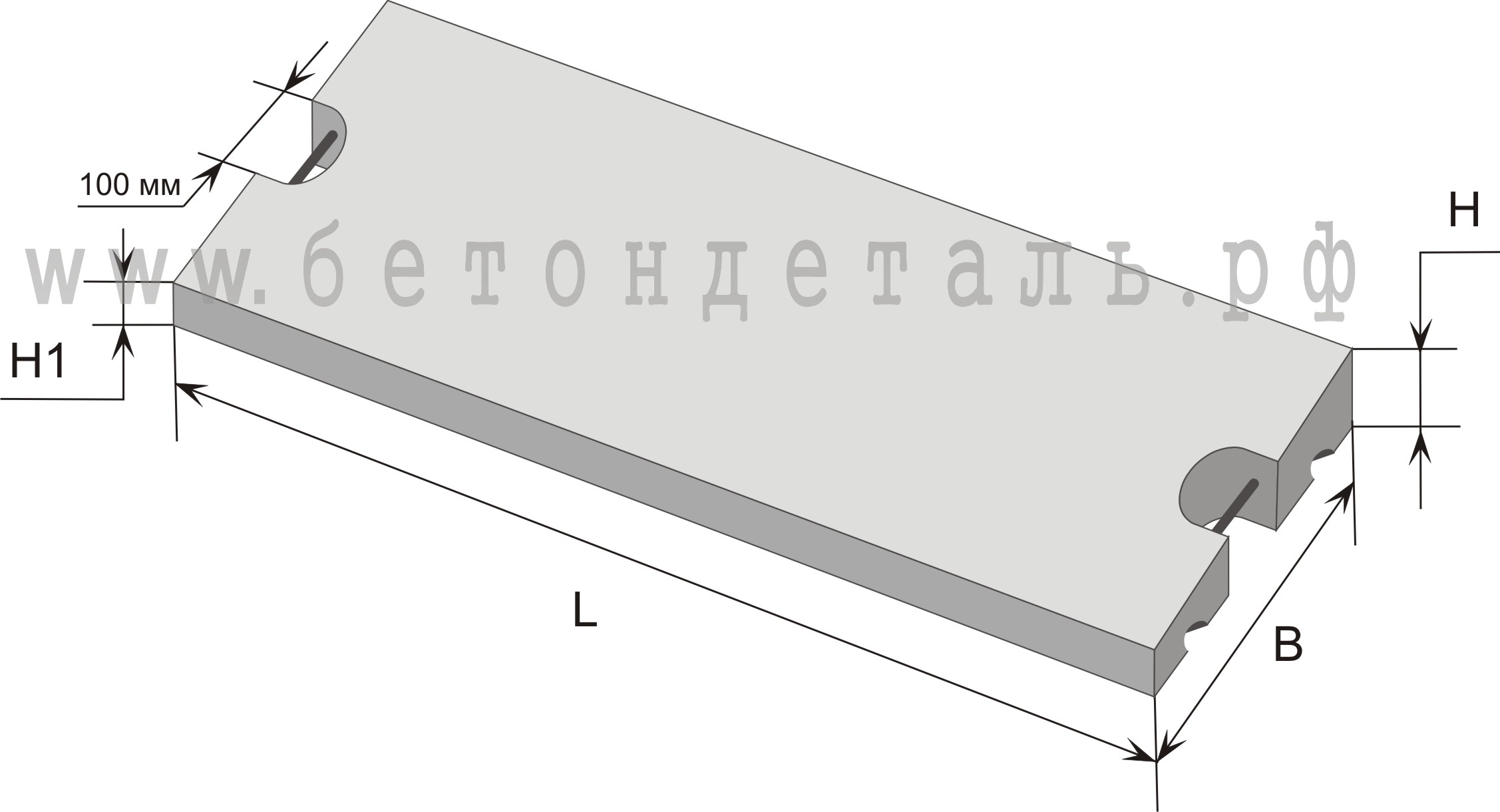 Плита парапетная ППУ 10.4